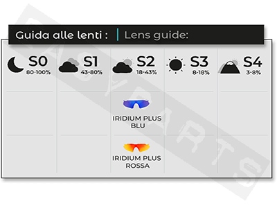 Gafas de sol CGM 770A FLY Negro/Iridium Plus Azul S2 (18%-43%)